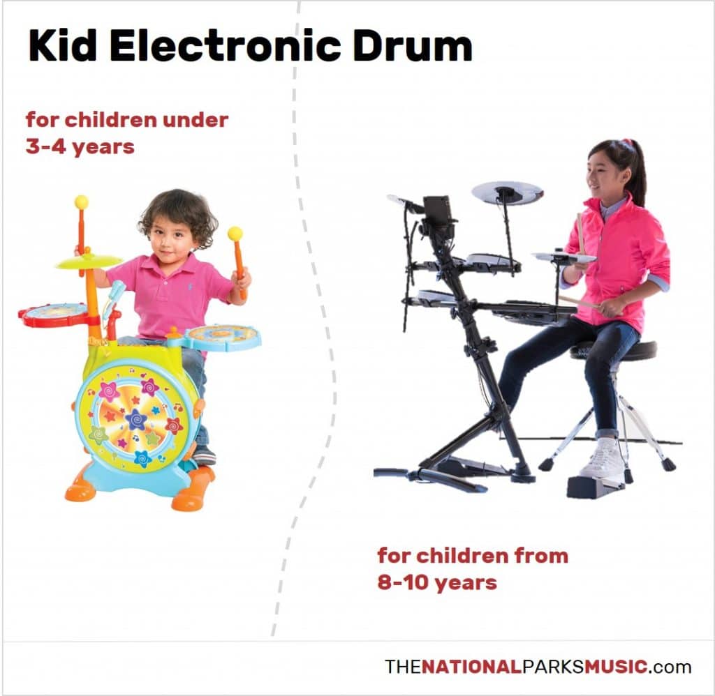 Kid Electronic Drum 