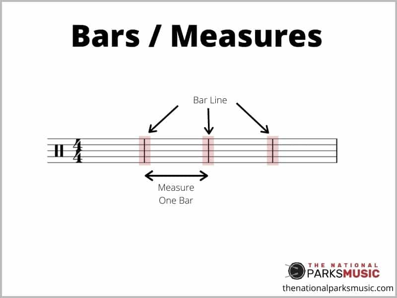 Measures of Bars