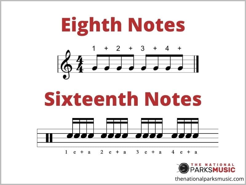 Eighth a Sixteenth Notes