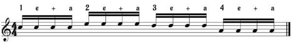 How to Read a Drum Fill with instruction