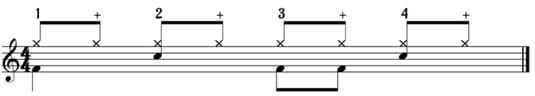 Rock Beat Groove with instruction